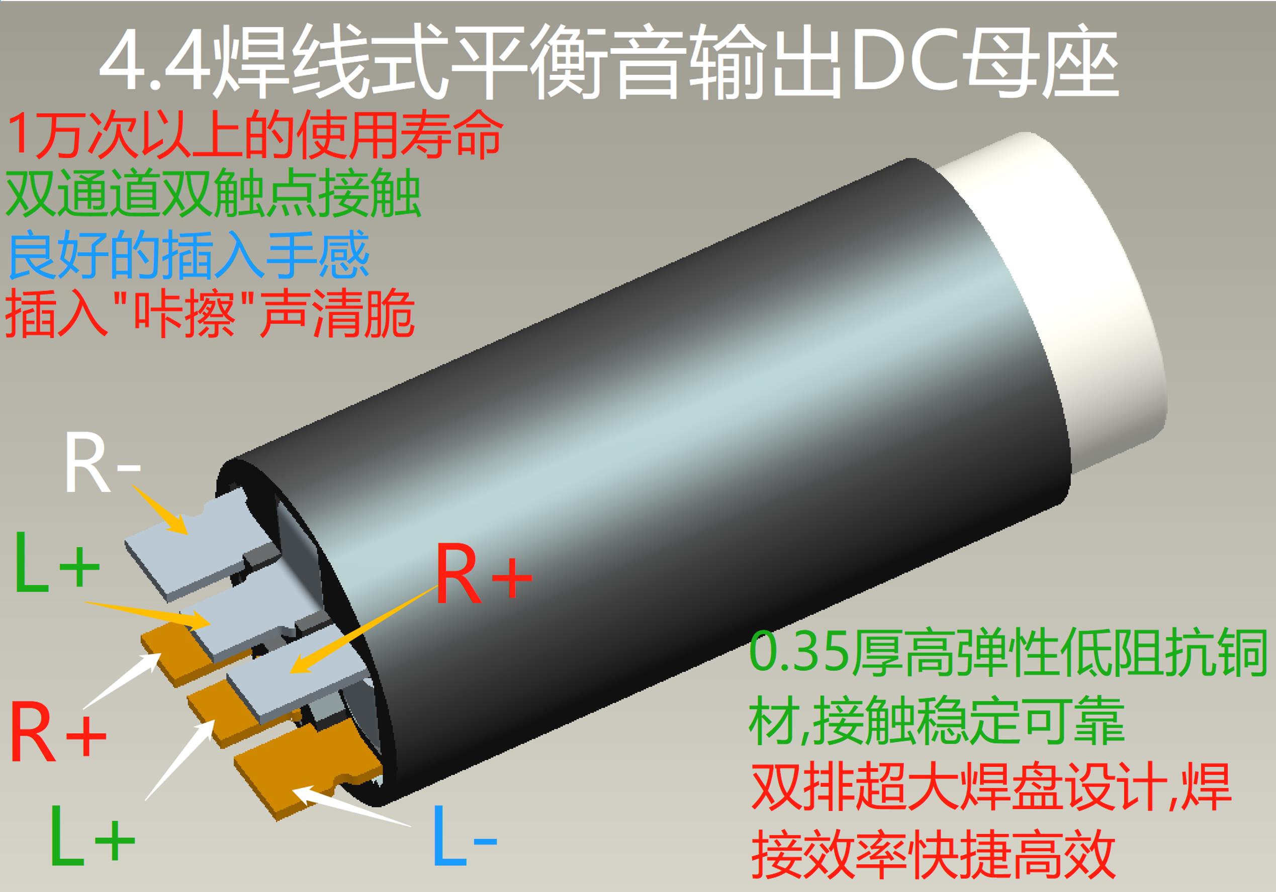 4.4平衡圓形輸出耳機插座(焊線式)